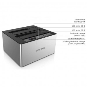 copîer sata sans pc
