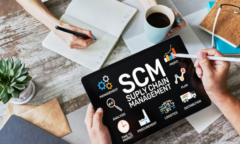 SCM Supply Chain Management And Business Strategy Concept On The Screen.